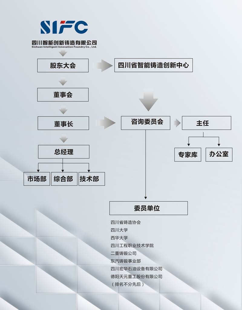 组织.jpg
