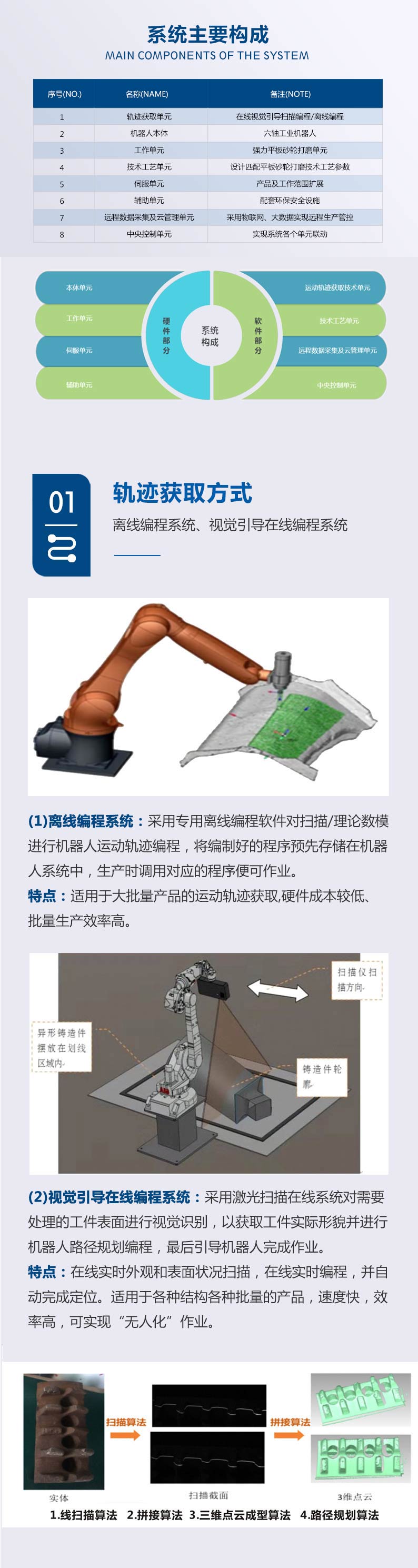 打磨_03.jpg